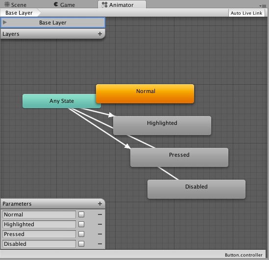 Tata Letak Dasar Unity 3D