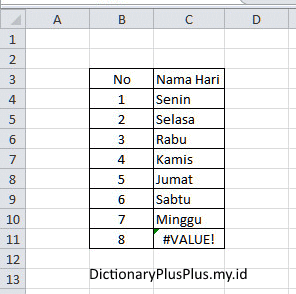 CHOOSE Microsoft Office Excel 2010