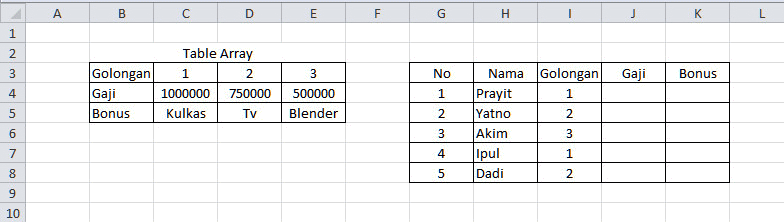 HLOOKUP Microsoft Office Excel 2010