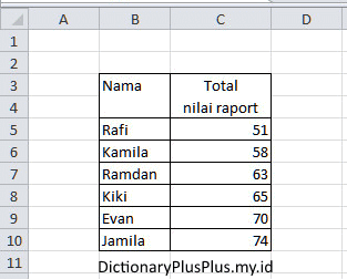 Match Microsoft Office Excel 2010