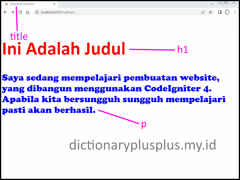 Cara Mengedit Tampilan Halaman Pada CodeIgniter 4